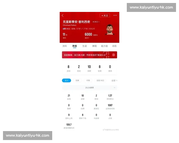 米兰 1000 万欧报价扎卡,中场重建进入关键谈判阶段 米兰 1000 万欧报价扎卡,中场重建进入关键谈判阶段