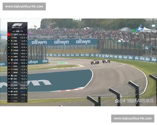 基米・安东内利：F1 领奖台的历史性突破