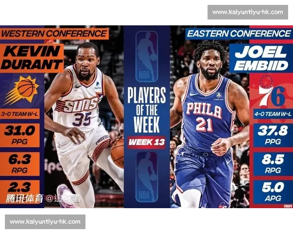 NBA 球队实力排行榜单期更新 NBA 球队实力排行榜单期更新