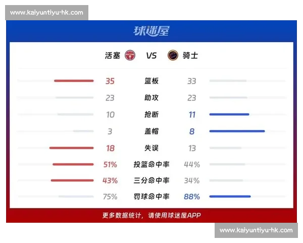 NBA球迷必备:最新新闻、数据与深度分析平台_20260521201355 NBA球迷必备:最新新闻、数据与深度分析平台_20260521201355