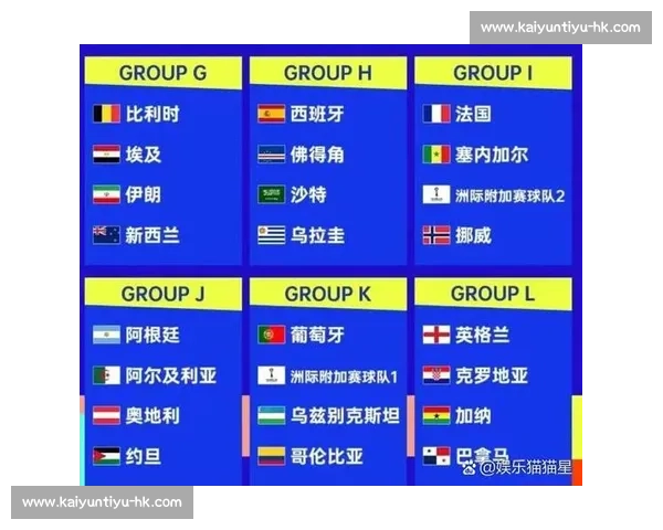 世界杯最新球迷指南：观赛、旅行与安全提示_20260524134301
